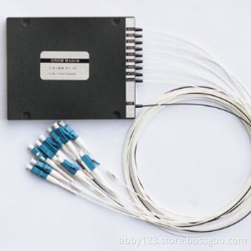 8+1-CH CWDM Mux/Demux Module